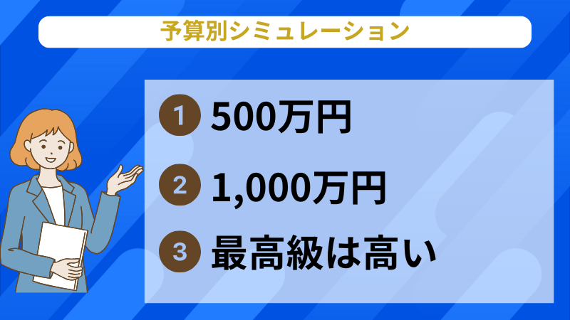 予算別のフルリノベーションの相場シミュレーション