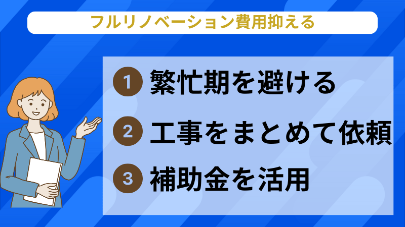 フルリノベーションの料金相場を抑える方法