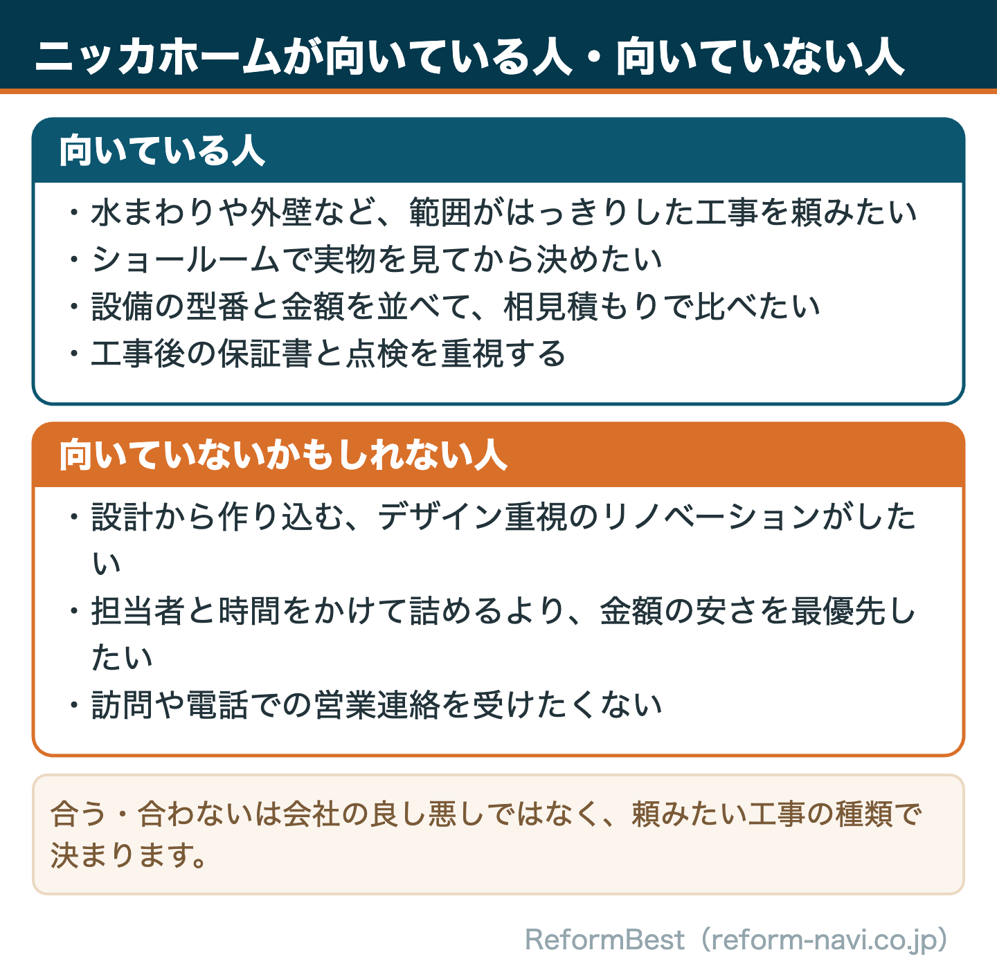 ニッカホームが向いている人・向いていない人