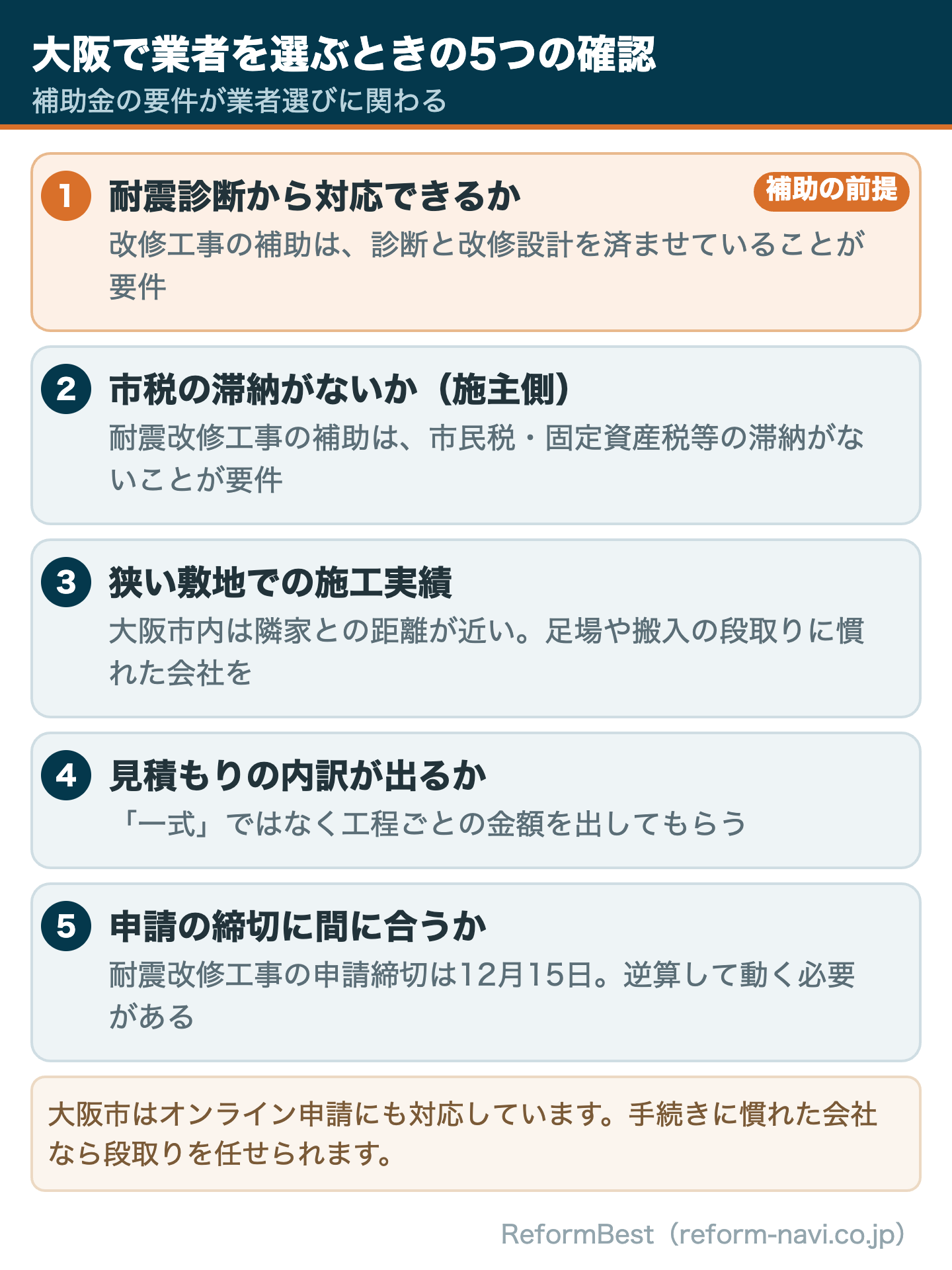 大阪で業者を選ぶときの5つの確認